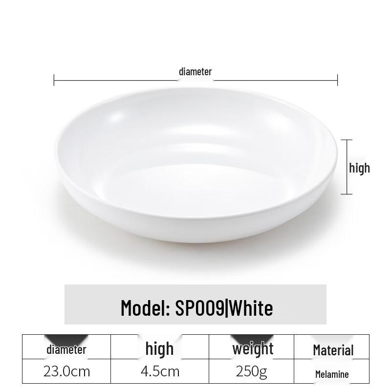 A5 Melamine Commercial Deep Round Dinner Plate