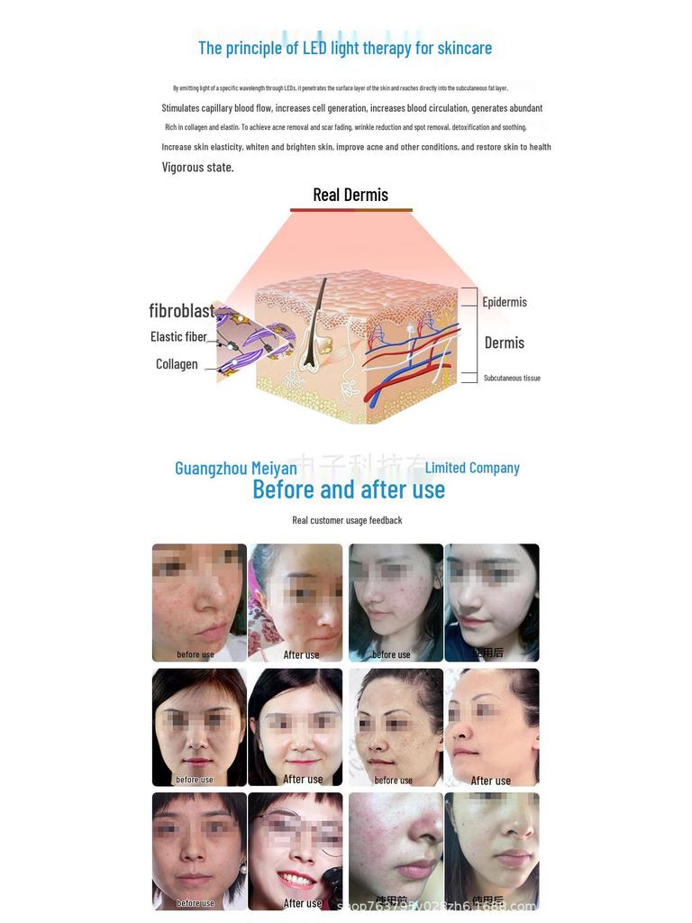 LED Folding Spectrometer Color Light Therapy Mask for Facial Rejuvenation