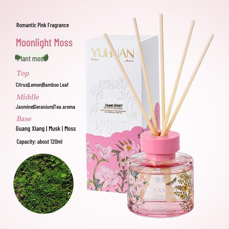 Floral Series Rattan Diffuser: Long-Lasting Flameless Essential Oil Air Freshener & Aromatherapy Gift Box