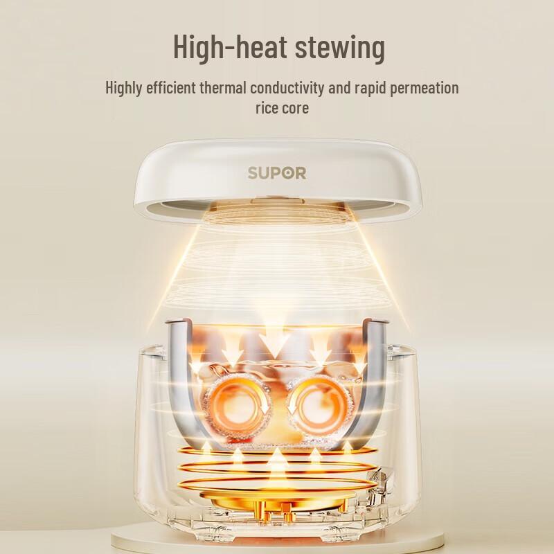 Supor 0-Coating 3L Micro-Pressure Rice Cooker CN plug (adapter included)