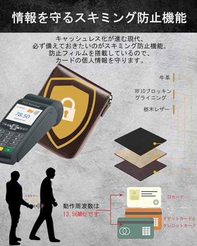 Herren Bifold Geldbörse, Hergestellt in Tochigi, Japan, mit YKK Leder, Rundum-Reißverschluss, Gefertigt von Top-Lederhandwerkern, Kastenförmiges Münzfach, Anti-Skimming,