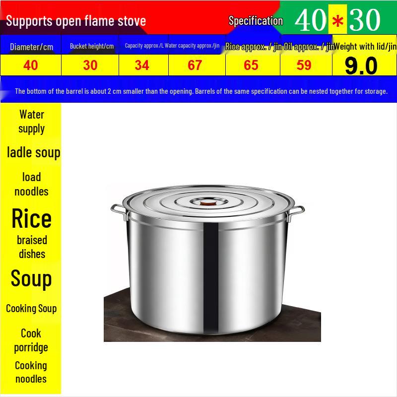 

Heavy Duty Stainless Steel Multi-Purpose Pot with Lid
