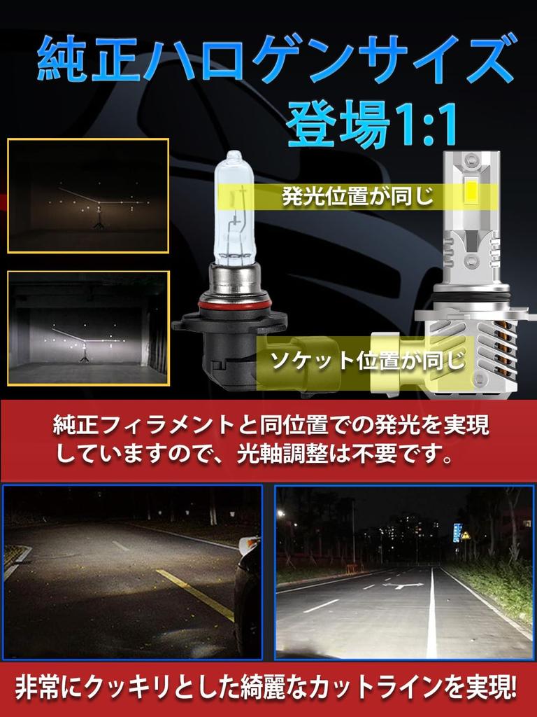 (Easy To Install! Ultra Small Size) Briteye 9006 HB4 LED Fog Lamp, LED Bulb,