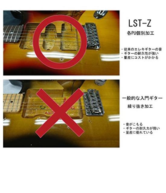 Legend Electric Guitar 3TS 3 Tone Sunburst Strat Type with Case LST-Z