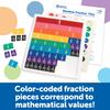 Learning Resources Math Learning Rainbow with Authentic Materials, Fractions, Tile-Shaped, Case, LER0615,