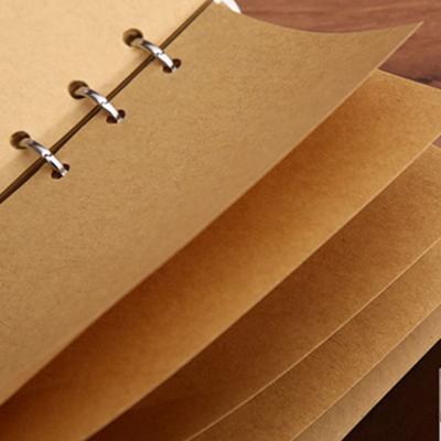 Defter ve Bloknotlar – Dizüstü Bilgisayarlar