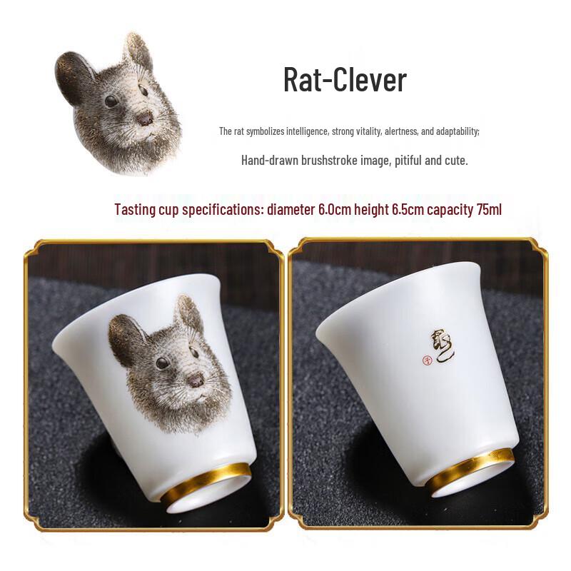 Chinese Zodiac Jade Porcelain Tea Cup