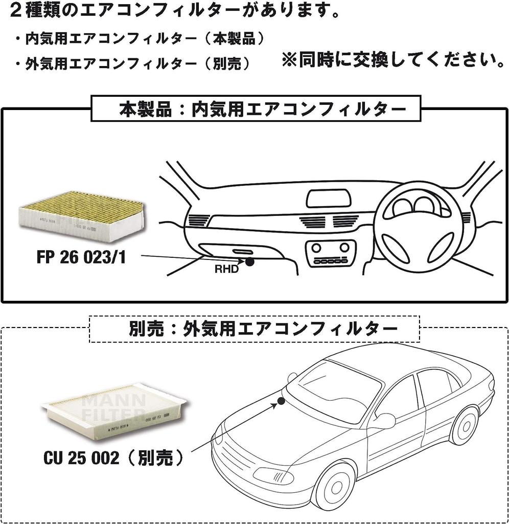 MANN FILTER Frecious Plus Air Conditioning Cabin Filter for Mercedes FP26023/1 (Right-Hand Drive Vehicles) [Parallel Import]