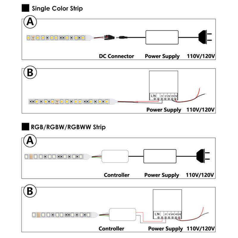 LED Controller 5V USB LED Strip Remote Control 3 Keys RGB Controler Mini Dimmer For SMD 5050 2835 3528 LED Lamp Tape
