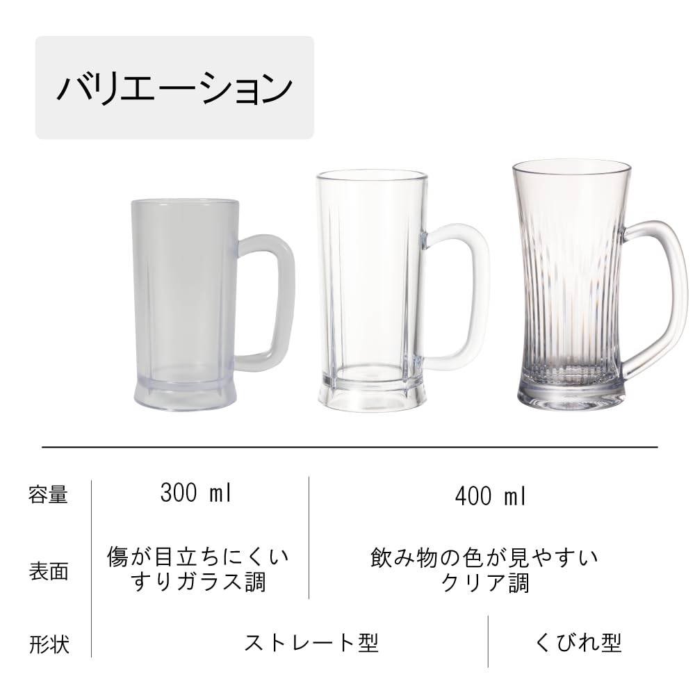 IJ Unbreakable Beer Mug, 400ml, Dishwasher Safe, Made in Japan, Perfect for Home Parties, Restaurants, Cafes, and Outdoors. Stylish Clear Plastic