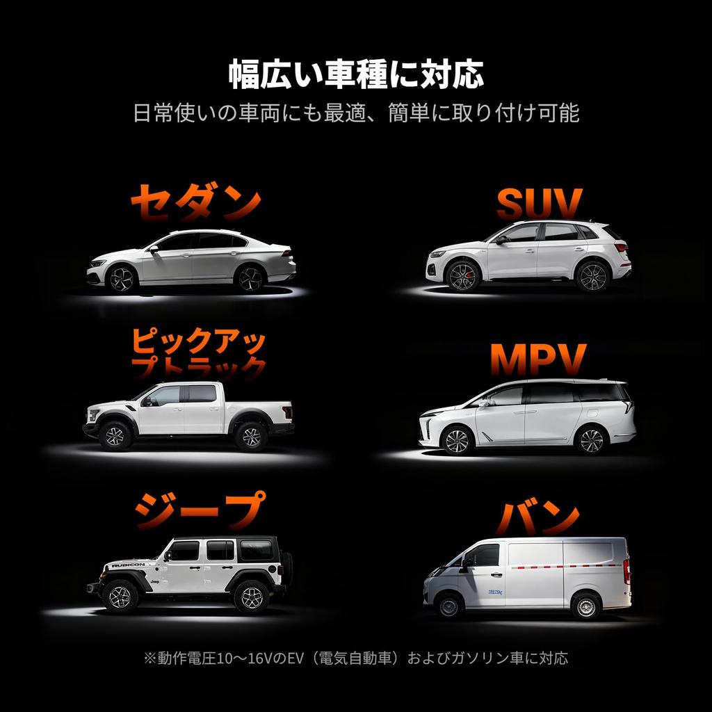 Fosi Audio CA30 Car Class Independent Input 100W x 4 320W Low Compact HiFi Car Stereo Japanese Instruction Manual 4-Channel Amplifier, D, Crossover,