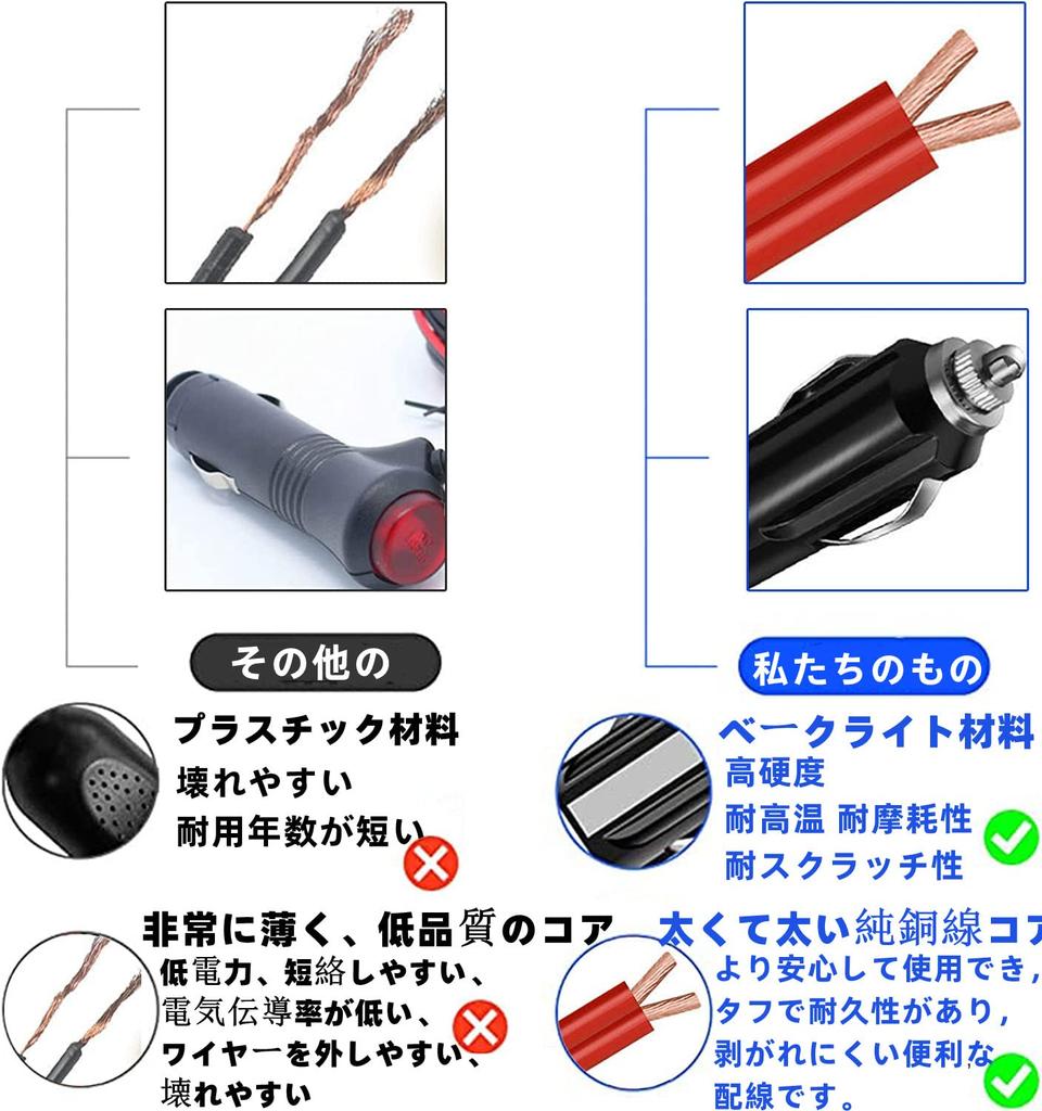 Leehitech 1M Car Cigarette Lighter Extension Cable Cigarette Lighter Plug Extension Cord 16AWG Wire