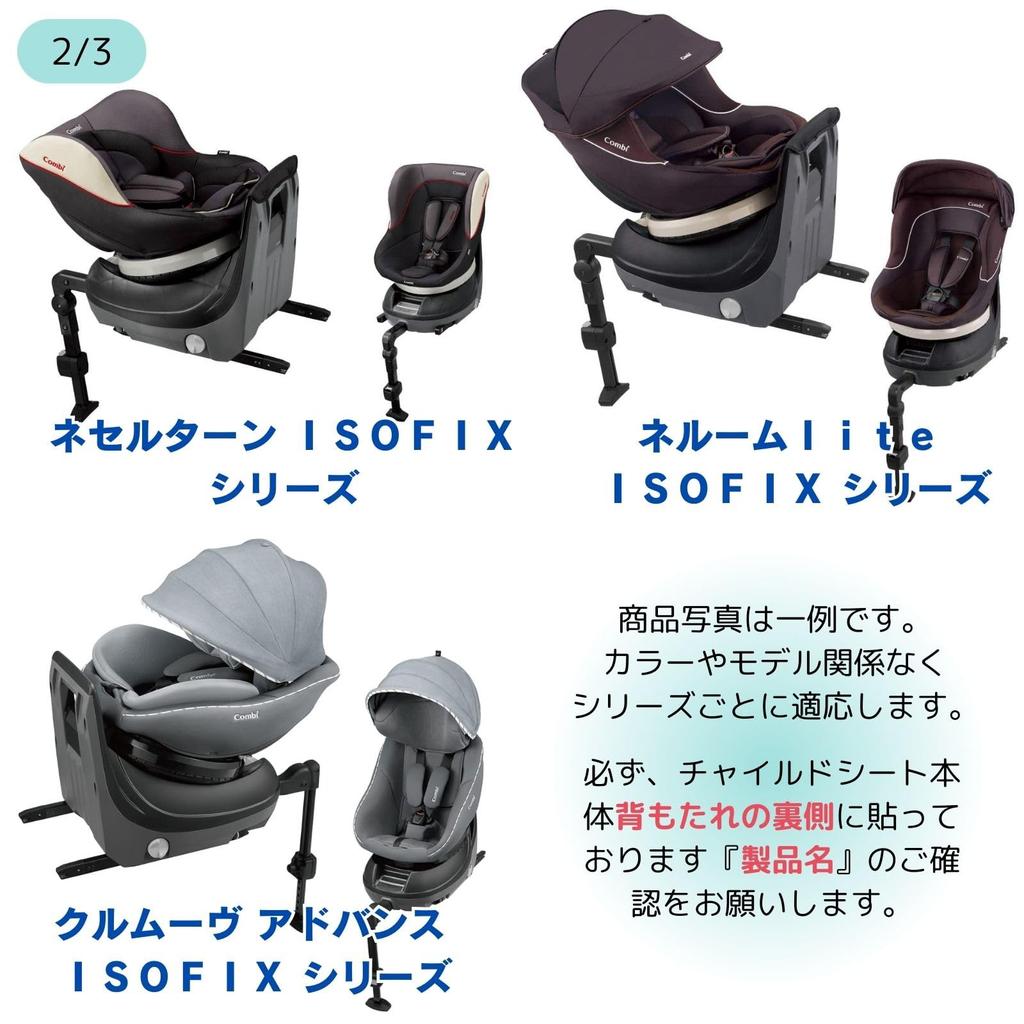 Capac Ghid ISOFIX Conhi Original, Set de 2, Ghid de Fixare, Piese, Convenabil pentru Transport,