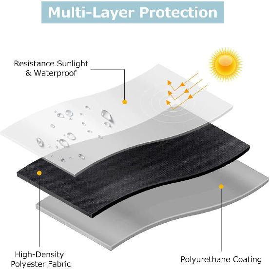 Folding Wagon Cover for Garden Wagon, D22 x W38 x H20, High Density Waterproof,Utility Wagon Cart Cover only Black