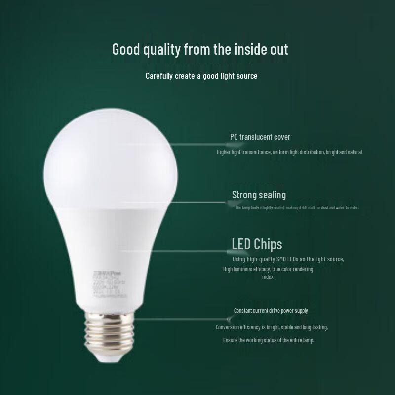 Sanxiong Jiguang E27 LED Energy-Saving Light Bulb