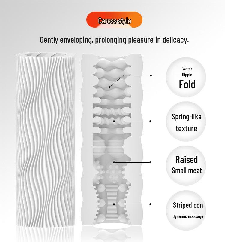 Yoga Master Juicer Male Masturbator & Penis Trainer