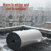 YUANXING Self-Adhesive Insulation Cotton