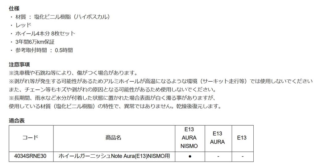 Nismo Wheel Garnish for Nissan Note Aura NISMO 4034SRNE30 (E13)