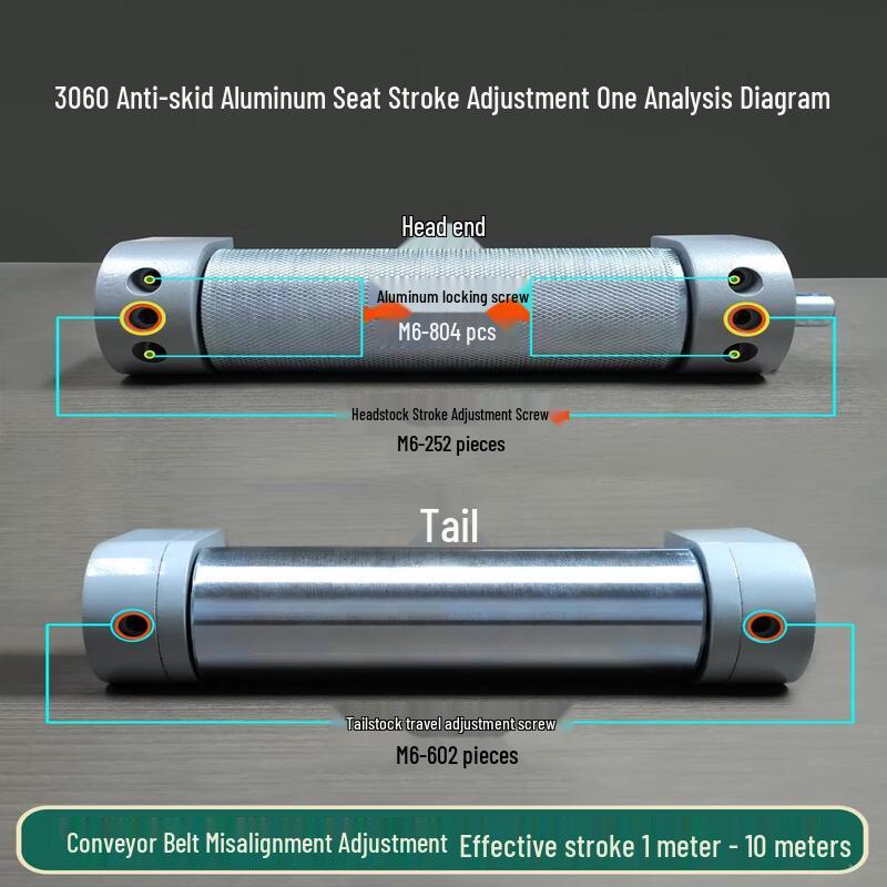 Conveyor Belt Driven and Idler Roller Set