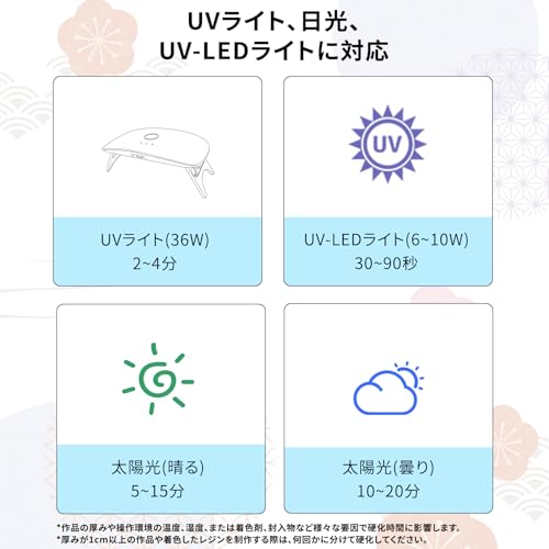 Large Capacity 600g UV Resin Liquid, Hard, Highly Transparent, Yellow-Resistant, Fast Curing, VOC-Free, Low Viscosity, Refill Pack, Suitable for Begin