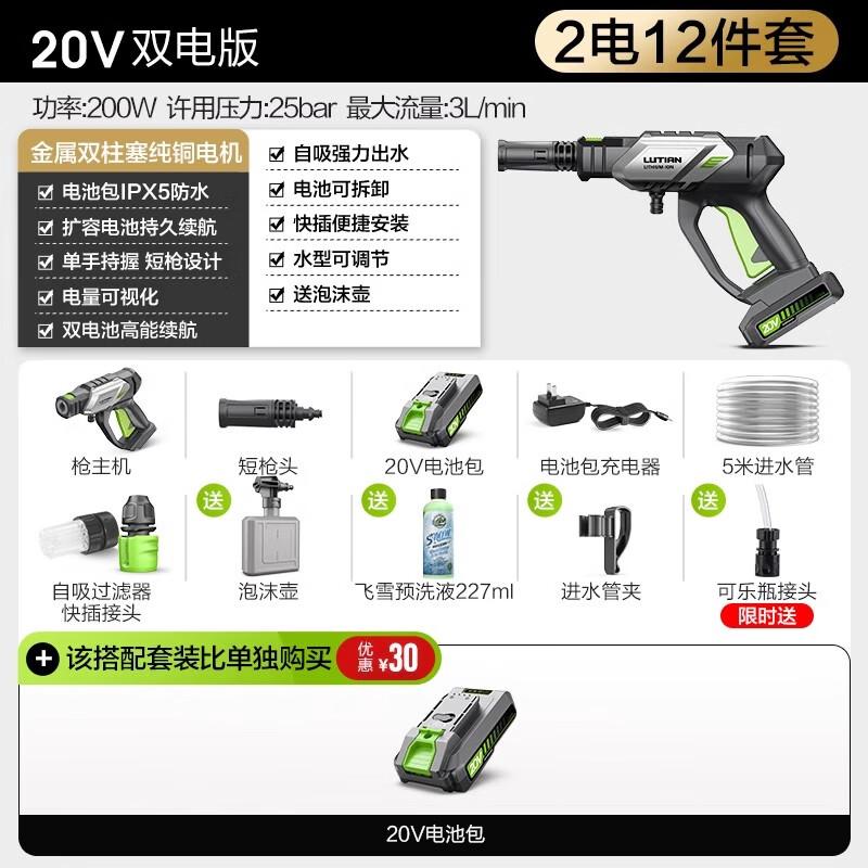 CHUGOUXIANG Cordless Pressure Washer CN plug (adapter included)