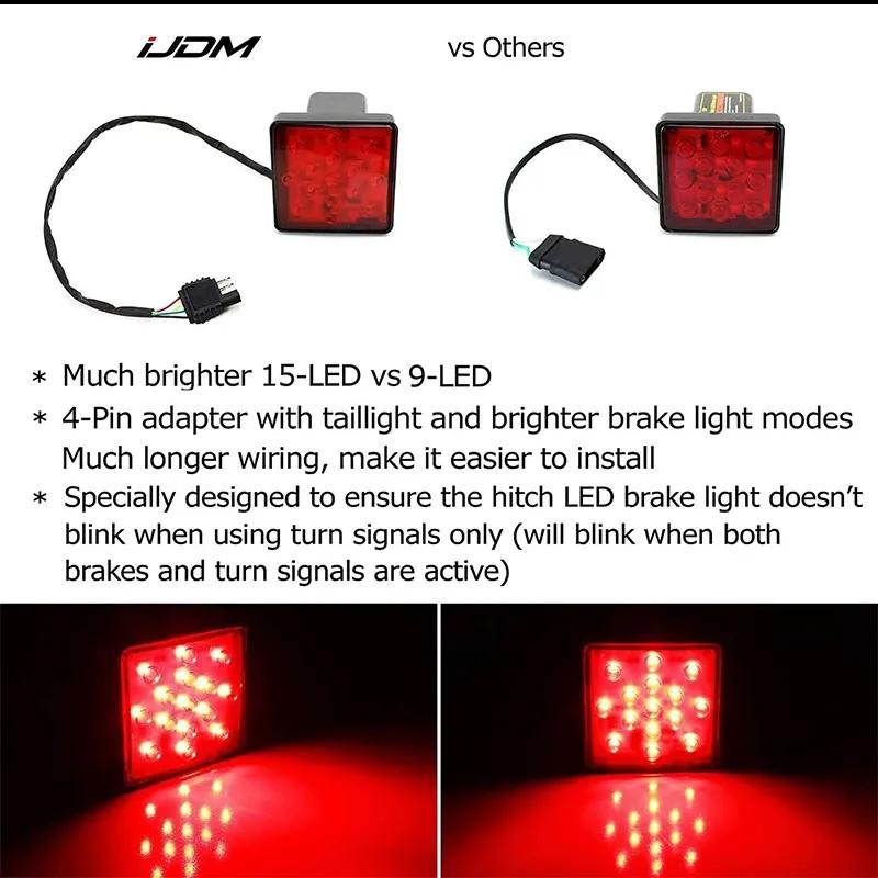1pc Car taillight Trailer Truck Hitch Towing Receiver Cover Red 15-LED LED Tail/Brake Light For Truck SUV Trailer Brake Light