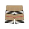 Icon Stripe Pointelle Knit Shorts 80502701