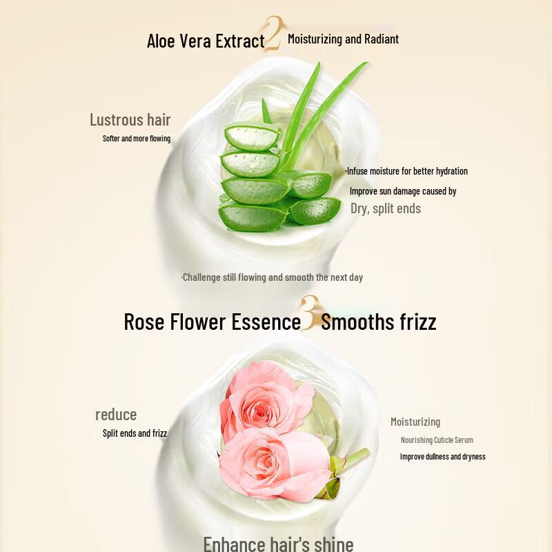 BaWang He Shou Wu Anti-Hair Loss Conditioner