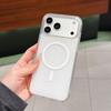 High-Transparency Magnetic Case for iPhone 17 Pro Max - Air Drop-proof Protective Cover