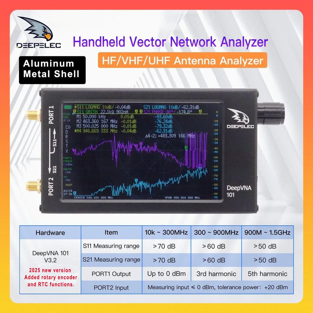 New NanoVNA-F DeepVNA 101 Vector Network Analyzer 4.3 Inch IPS LCD Screen 10k - 1.5GHz Antenna Analyzer Nano Vna Network Tester