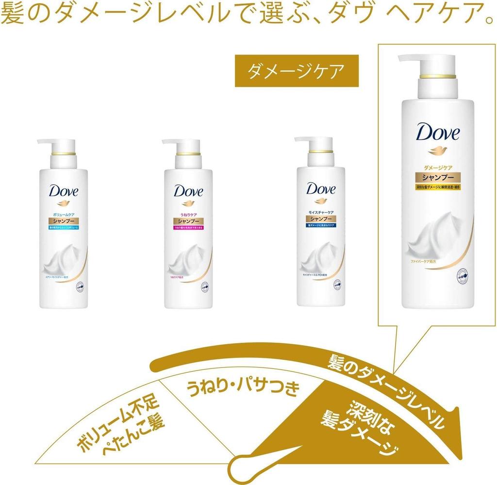 DOVE Damage Shampoo + Conditioner + Treatment Refill Set