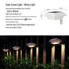 LED žárovky – LED solárne lampy
