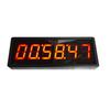 Electronic Basketball Scoreboard