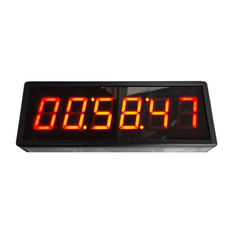 Electronic Basketball Scoreboard