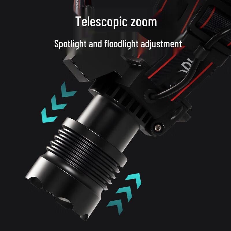 WenZhiWu Rechargeable LED Headlamp