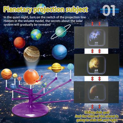1 Set Sonnensystem-Spielzeug mit Projektor, 3D-Modell der Sonne und Planeten, Universum, astronomische Wissenschaft, Lernen, STEM, pädagogisches DIY-Montagespielzeug, Jungen, Mädchen, Geschenk