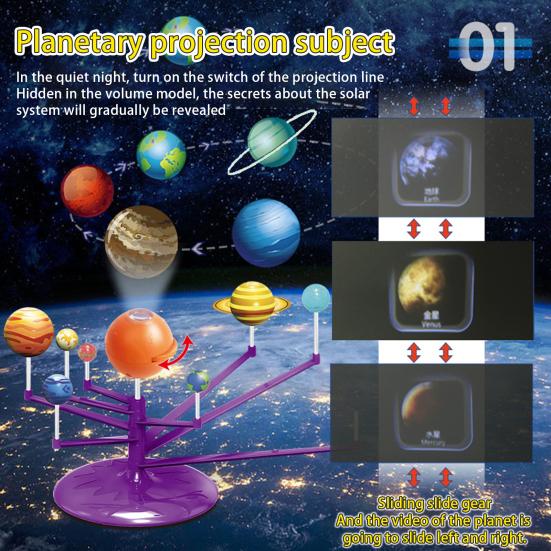 1 Set Sonnensystem-Spielzeug mit Projektor, 3D-Modell der Sonne und Planeten, Universum, astronomische Wissenschaft, Lernen, STEM, pädagogisches DIY-Montagespielzeug, Jungen, Mädchen, Geschenk