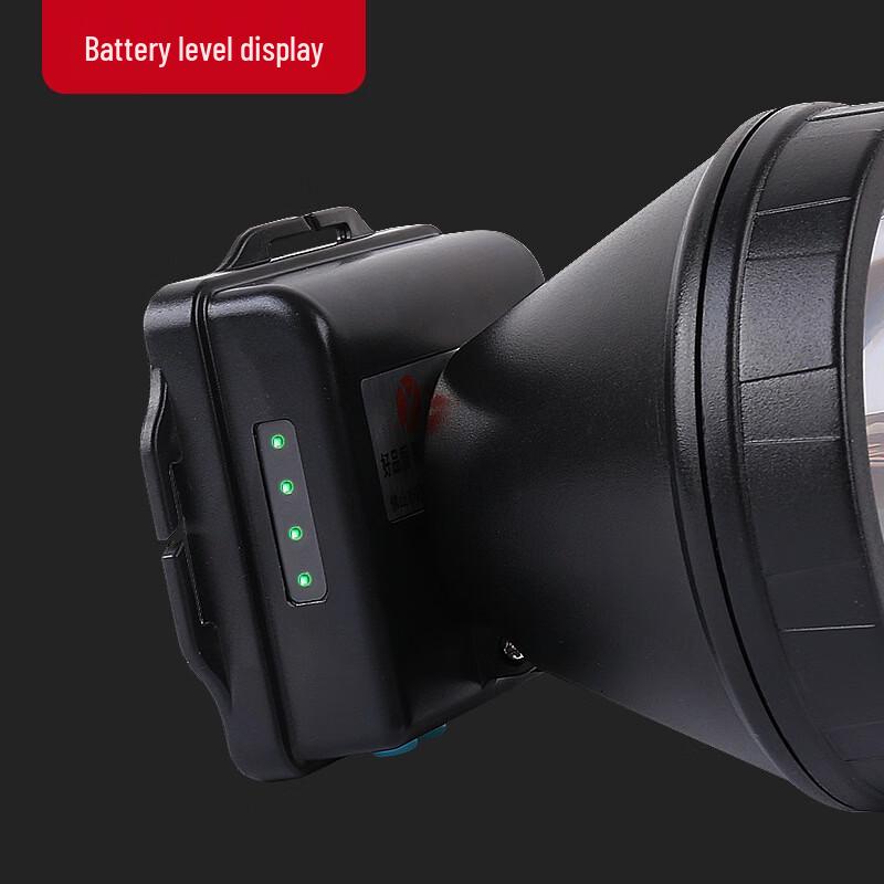 Rechargeable LED Headlamp