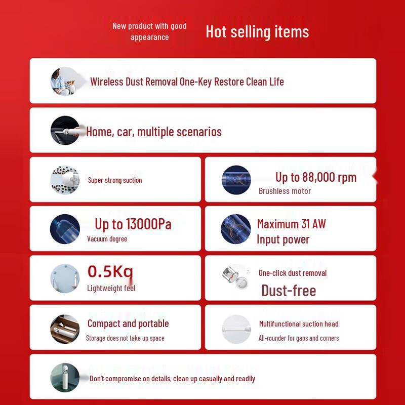 Xiaomi Handheld Wireless Vacuum Cleaner