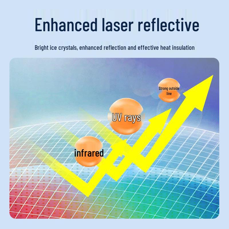 Baojun Xiangjing Ice Crystal Sunroof Sunshade - Car Roof Sun Protection and Heat Insulation