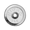 AOKEDO Electroplated Barbell Weight Plates