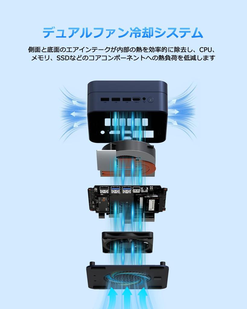 מחשב מיני YCTipc Ryzen 7 6800H 1G LAN 16GB זיכרון LPDDR5 512GB NVMe מחשב מיני עד WiFi 6 BT ערוץ כפול מחשב קומפקטי עם 2 תומך פלט [שתי יציאות]