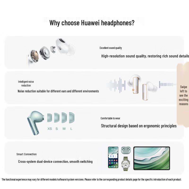 Huawei FreeBuds Pro 3 True Wireless Noise-Cancelling Earbuds