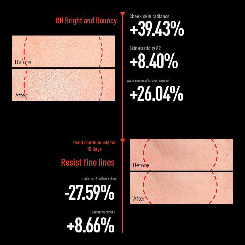 Bisheng Zhiyan Thick B5 Repair Mask