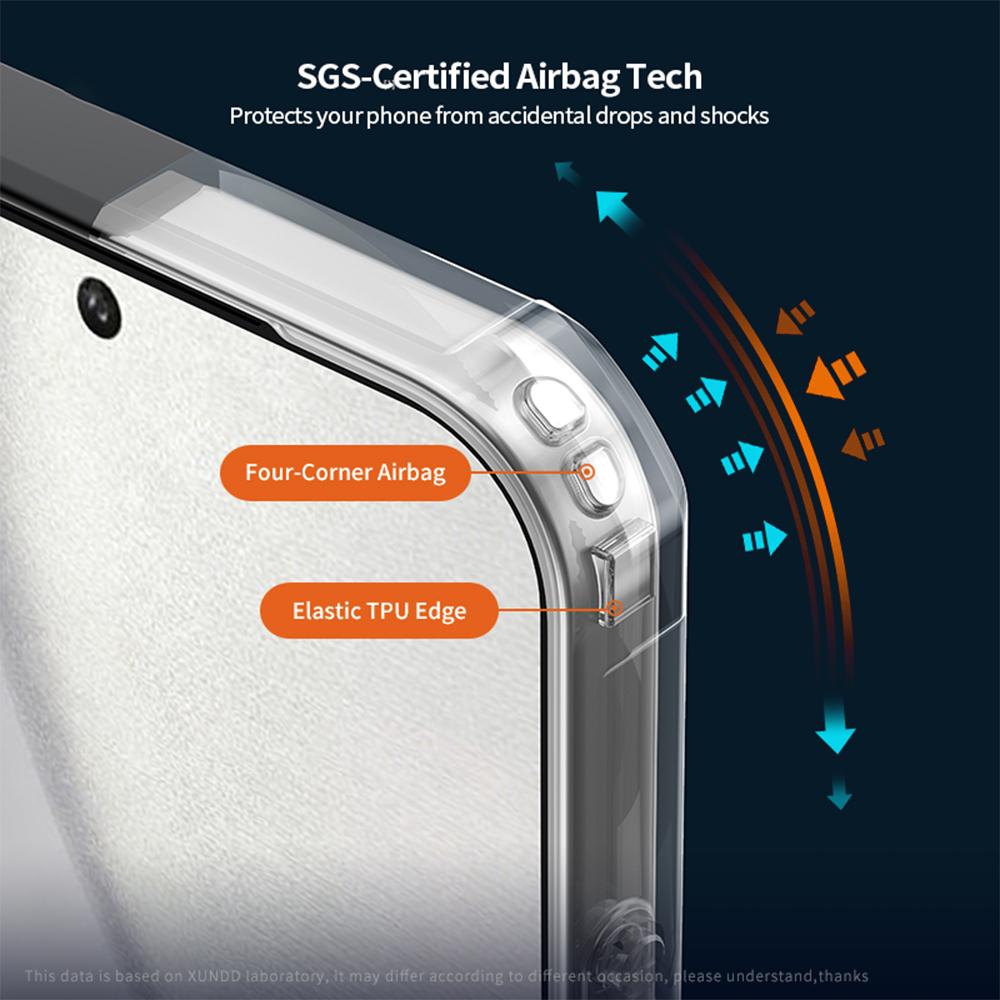 XUNDD Für Xiaomi 17 Ultra 5G Hülle Sturzsicher TPU + Acryl Klare Rückseite Handyhülle