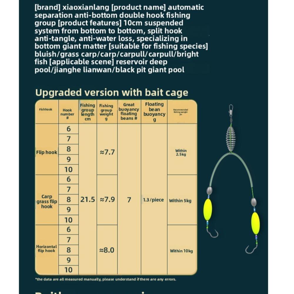 

2pcs with Bait Cage Carp Fishing Hook Suspension Carp Rigs Fishing Lure Fishing Tackle 7#-Style B Hook