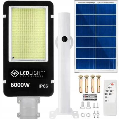 Solar Batteries – Solar Cells & Panels