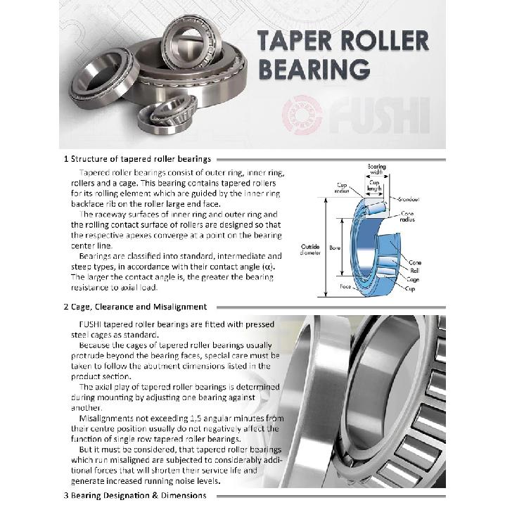 91683 Pressure Bearing 91683/22.5 ( 1 PC ) + 91683/24 ( 1 PC ) = Total ( 2 Pcs ) ABEC-1 Taper Roller Steering Bearings
