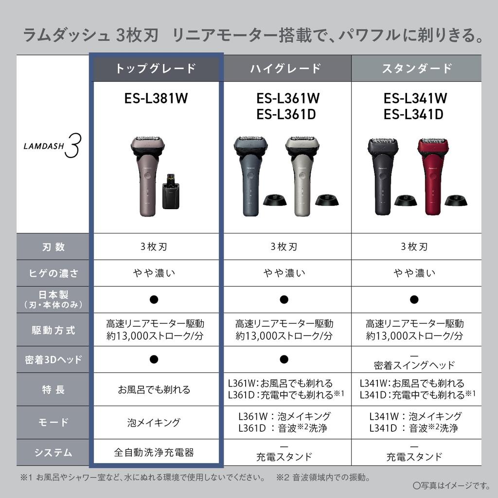 Panasonic Men's Shaver LAMDASH 3-Blade Electric Shaver ES-L381W-N Brown Gold Fully Automatic Cleaning Charging System AC Adapter Close 3D Head