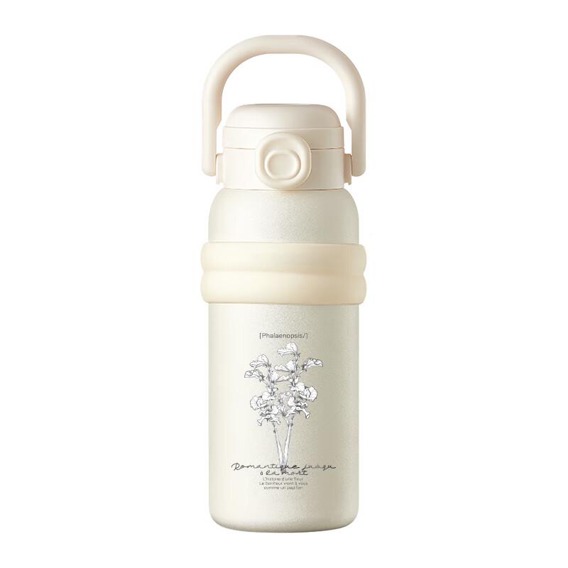 RELEA Melody 550ML Insulated Travel Mug